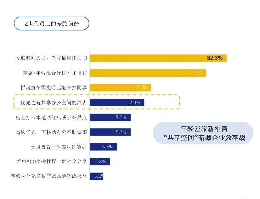 賭波：“會議經濟”消亡後的衆生相