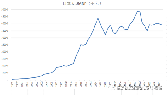 凌鹏：不要动辄“日本”